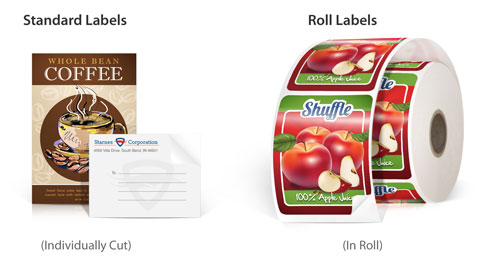 Labels